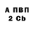 APVP СК КРИС Maria Kurdoglo